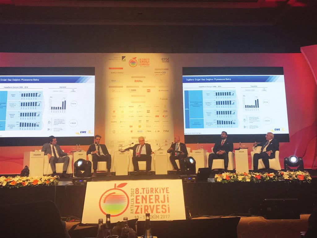 4 ENERVİS TEN HABERLER 8. Enerji Zirvesi Türkiye Enerji Zirvesi nin sekizincisi bu yıl 10-11 Ekim 2017 tarihleri arasında Antalya da düzenlendi.