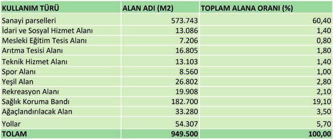 SU-ELEKTRİK-DOĞALGAZ ŞEBEKELERİ Gümüşhane ilinin akarsu şebekesini; Harşit Çayı ve Kelkit Çayı ile bu çayların yan kolları oluşturmaktadır.