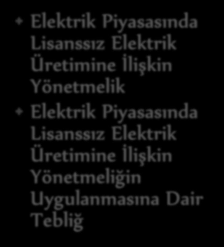 İlişkin Kanun İkincil Mevzuat Elektrik Piyasasında Lisanssız Elektrik Üretimine İlişkin