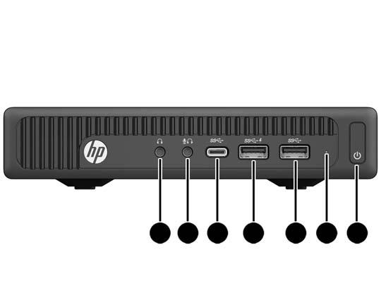 Ön panel bileşenleri (EliteDesk 800 ve ProDesk 600) NOT: Bilgisayar modeliniz bu bölümdeki resimden biraz farklı görünebilir. 1 Kulaklık Konektörü 5 USB 3.