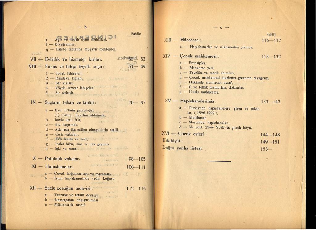- b ~ e - A ık k' p i f - Diyağramlar, fs - Talebe tabiatına mugayir mektepler, VII -f- Evlatlık ve hizmetçi kızları. VIII ~ Fuhuş ve fuhşa teşvik suçu:,ix - i 1 - Sokak fahişeleri. 2 - Randevu kız.