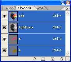 Photo CD resimleri PhotoShop ta Lab veya RGB moduna çevrilirler.