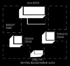 düzen MedyaTAK kültürel