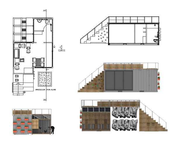 Kullanım Fab-lab, Forum, Sergileme, Atık toplama,