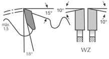 50 x 25 NK 16 Q5 V 20 20,32 100 x 50 x 50 NK 16 Q5 V 10 27,76 100 x 100 x 50 NK 16 Q5 V 5 47,69 200 x 100 x 50 NK 16 Q5 V 3 90,32 100 x 50 x 25 NK 24 Q5 V 20 20,32