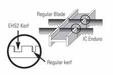 Laser Straightness High-Speed Wire on Premium Backer Variable Tooth Height IC Enduro Triple Chip BI-METAL Uygulamalar Fabrikalar, çelik servis merkezleri, meslek atölyeleri üretim atölyeleri ve