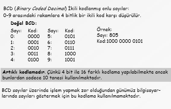 SISL SİSTEMLER SISL SİSTEMLER ÇEVİRİİ (Inverter): Sembol: Mantık Kapıları Giris Çikis Doğruluk Tablosu (Truth Table):