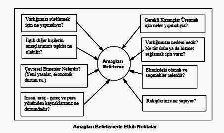 gündüz, hastaneye ani olarak yüzlerce yaralının gelebileceğini düşünerek buna karşı her önlemi alır, ilgililere duyurur, hatta gerekli eğitim ve denemeleri yaparsa, yaralıların bir anda hastaneye