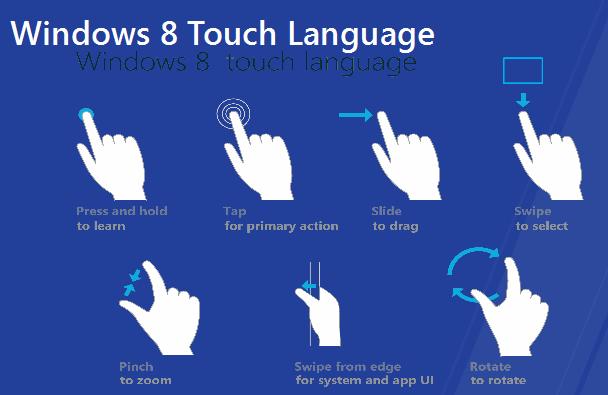 Windows 8 li cihazlar için dokunmatik ipuçları! Windows 8 ve Windows RT li tabletler, parmakla kullanıma yönelik birçok hareketli denetim sunuyorlar.