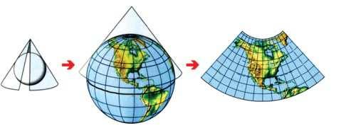 Konik Projeksiyon Düzlem (Azimutal) Projeksiyon Dar alanların ve büyük ölçekli haritaların çizimlerinde kullanılır.