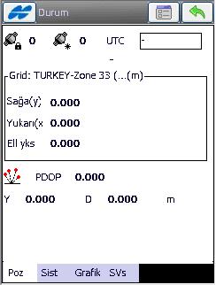 eğer GPS 4 den az sayıda uydu görüyorsa koordinatı çözemeyeceğinden bu ekranda görülen tüm değerler 0 dır.