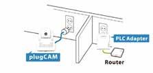 Kurun Yazılımı İndirin QR Kodu Okutun İzleyin PCQ-500C Tak Çalıştır IP Kamera Tak ve Çalıştır PCQ-500C' ü sadece herhangi bir elektrik prizine bağlayın.