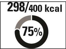 bir egzersiz hedefi oluşturup A300'ünüze senkronize ettiyseniz, aşağıdaki görünümler görüntülenir: Kalori miktarına dayalı bir egzersiz hedefi oluşturduysanız,