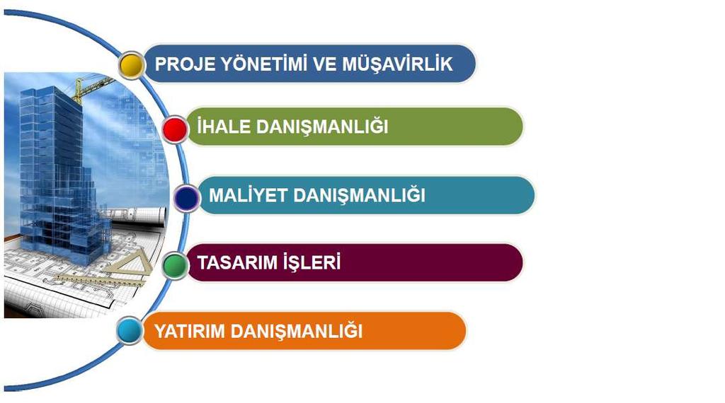 FAALİYET