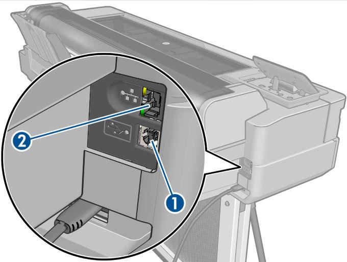 İletişim bağlantı noktaları Ön panel 1. Yüksek Hızlı USB aygıt bağlantı noktası, bilgisayara bağlantı için 2.