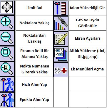 2-Harita Ekra ı Bu ekra üzeri de özellikle halihazır apı ları da kulla ıl ak