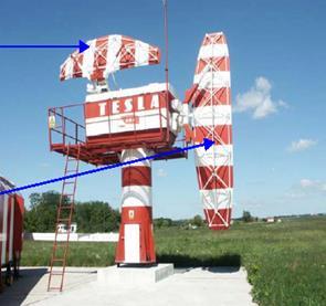 5.3. PAR PAR (Precission Approach Radar) artık askeri amaçlar için kullanılmaktadır.