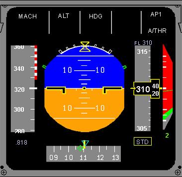 11.9.4. EFIS (Electronic Flight Instrument System) Ekranı EFIS de iki farklı display de gösterim söz konusudur.