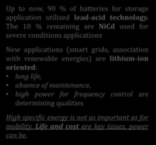 TEMEL BİLGİLER Enerji Sistemleri Batteries for stationary applications Up to now, 90 % of batteries for storage application utilized lead-acid