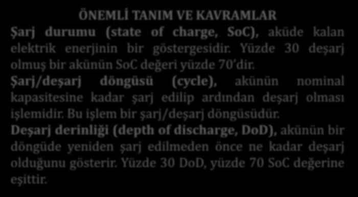 ÖNEMLİ TANIM VE KAVRAMLAR Şarj durumu (state of charge, SoC), ak de kalan elektrik enerjinin bir göstergesidir. Y zde 30 deşarj olmuş bir ak n n SoC değeri y zde 70 dir.