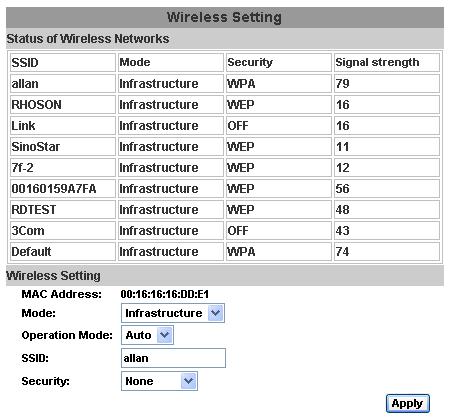Wireless Setting (Kablsuz Ağ Opsiynel) 802.11 b/g kablsuz bağlantıyı destekler.