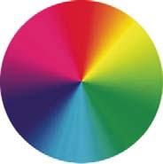 Rengi anlama 186 RGB modeli Görünen tayfın büyük bir yüzdesi, çeşitli oranlarda ve yoğunluklarda kırmızı, yeşil ve mavi (RGB) ışık karıştırılarak temsil edilebilir.