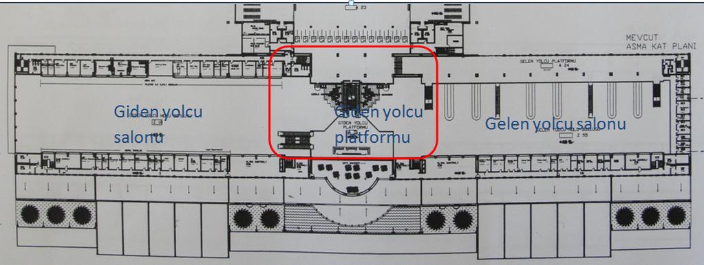 3-Giden ve gelen yolcuların birbirine karışmasını engellenmiştir (güvenlik birimi) (Şekil 4.2)