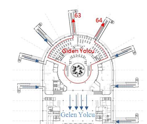 köprüsüdür. 64 no lu kapının sol kolu giden, sağ kolu ise gelen yolcu köprüsüdür (Şekil 4.62). Şekil 4.62. 2.