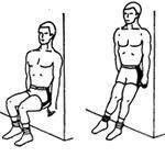 3) Topuklarınız yere tam değecek şekilde bir iskemleye oturun (yere tam olarak değmesini sağlamak için ayaklarınızın altına bir destek koyabilirsiniz).