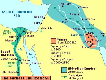 SÜMERLERDE