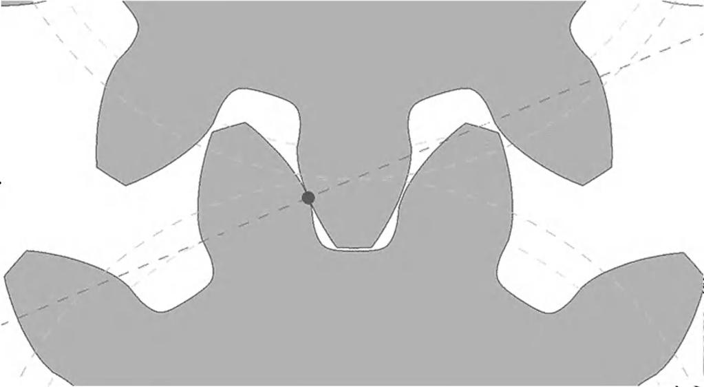 Kavrama Durumu Mekanizmada bir diş çiftinin temasının başlangıcından ayrılmalarına kadar geçen süre içindeki duruma kavramada olma durumu (in mesh) denir.
