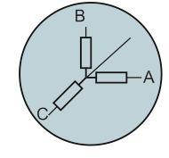 CSIR Doorstopper σ y τ yz τ yx τxy σ x Kuyu tabanına