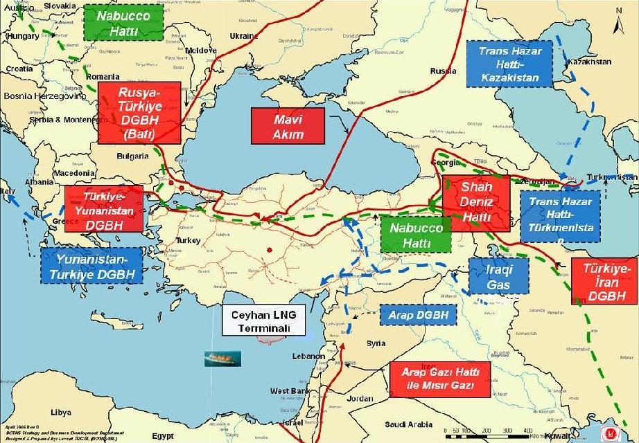 92 Şekil 23: Uluslararası Doğalgaz