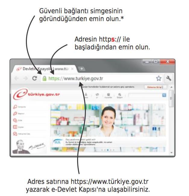 Bu as amada adres satırında https://giris.turkiye.gov.tr yazdıgĭndan ve gu venli bag lantı simgesinin aktif oldugŭndan emin olununuz.