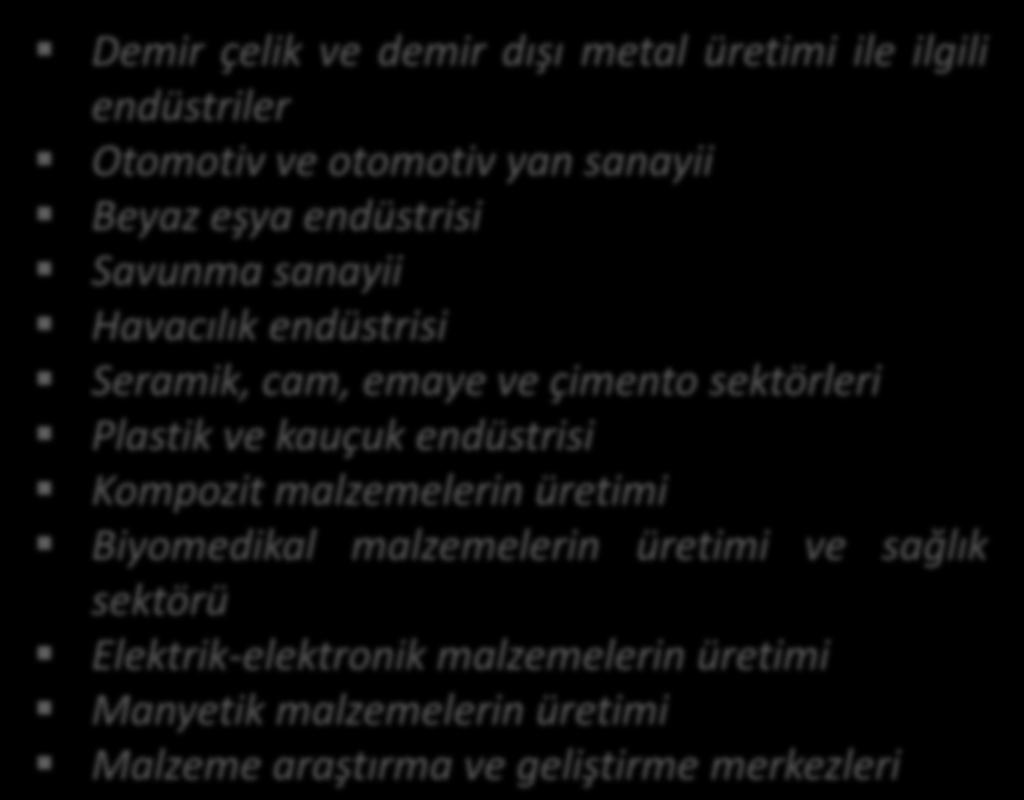 Metalurji ve Malzeme Mühendisliği İş Olanakları Demir çelik ve demir dışı metal üretimi ile ilgili endüstriler Otomotiv ve otomotiv yan sanayii Beyaz eşya endüstrisi Savunma sanayii Havacılık