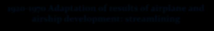 1920-1970 Adaptation of results of airplane and airship development: streamlining Járay experimental cars Prof.