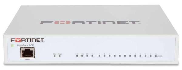 ) SSL Inspection Throughput (IPS, HTTP) 3 Application Control Throughput (HTTP 64K) NGFW Throughput (Enterprise Traffic Mix.),4 Threat Protection Throughput (Enterprise Traffic Mix.