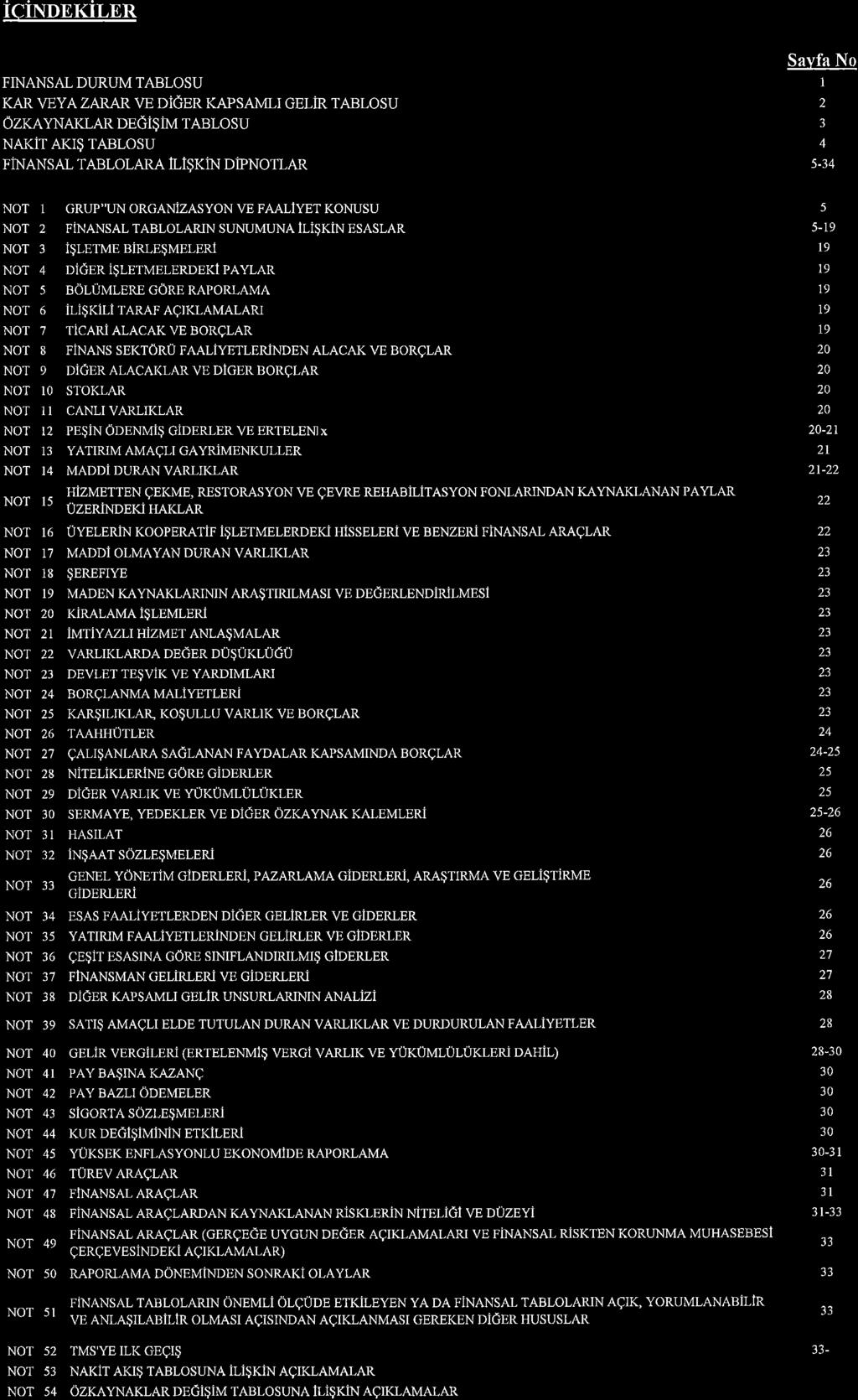 ICIDKILR FIASAL DURUM TABLOSU IGI{ VYA ZAITAI{ V DiGR KAPSAMLI GLJR TABLOSU OZKAYAKLAR DGi$iM TABLOSU AKIT AKI$ TABLOSU FASAL TABLOLARA [-l$kl DipTLAR Savfa i 2 3 4 5-34 OT 1