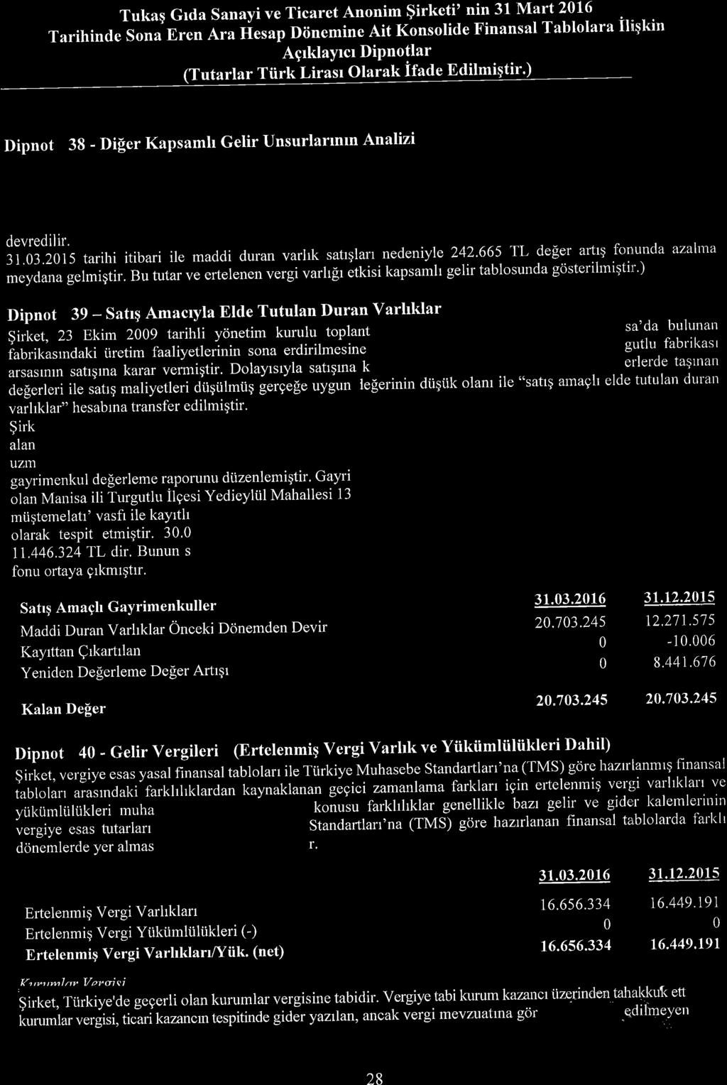 Tukaq Grda sanayi ve Ticaret Annim $irketi' nin 31 Mart 2L6 Tarihinde Sna ren Ara Hesap utirr.-irr.