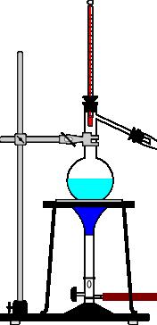 KYM453 Kimya Mühendisliği Lab. II Sıvı Yakıtlar Banyo elektrikle ısıtılır. Metalik kabın tam merkesinde belli boyutlarda bir delik vardır (D=2.9 mm, L=20 mm).
