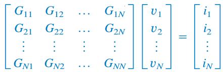 3.6. İnceleme ile Düğüm ve Çevre Analizleri N adet referans olmayan düğüm için: G kk : k.