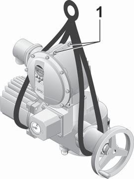 1 Temel bilgiler 1 Temel bilgiler 1.2 Taşıma ve depolama Sevkiyat işlemi, dayanıklı bir ambalaj içerisinde gerçekleşmelidir. Taşıma için halatı motorun ve el çarkı mahfazasının etrafına bağlayın, bkz.