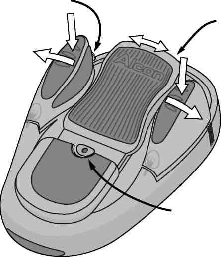 Bu düğmeye basılması operatörün ayak parmağını dar (3), orta (2) veya geniş (1) ayak için ayarlamasına imkan tanır. Pedal sağ ve sol geçiş anahtarları.