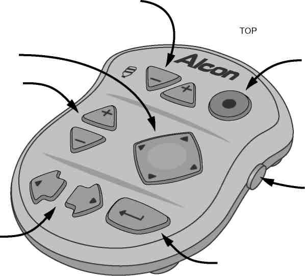 Uzaktan Kumanda Anahtarları ve Düğmeleri Aşağıda uzaktan kumanda anahtarları ve düğmeleri tanımlanmaktadır.