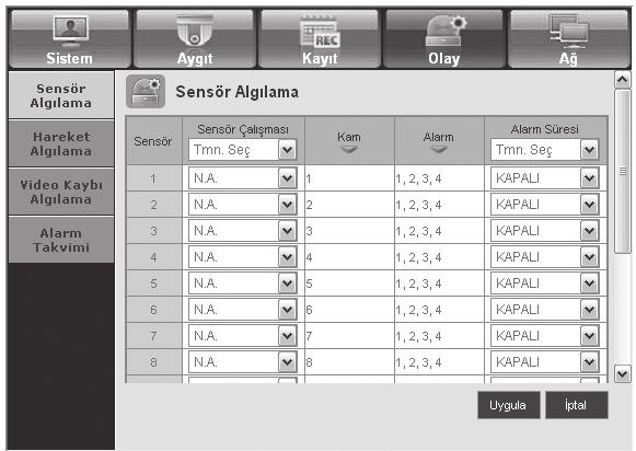 bkz <Olayın ayarlanması> (Sayfa 51) Sensör algılama Sensör çalışma modu ve eşitlenmiş