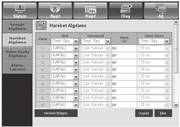 web görüntüleyici hareket algılama Hareket algılama modu ve hassasiyetin yanı sıra, alarm