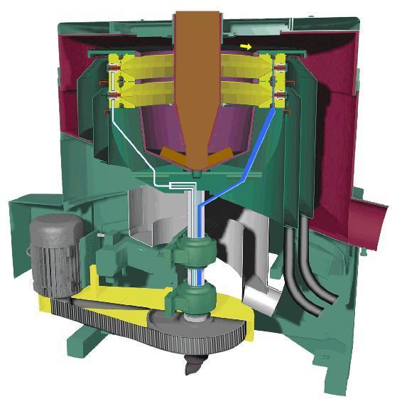 43 Sürekli çalışabilen konsantratörlere katı-sıvı karışımı olarak beslenen pülp, koni dibine ulaştığında santrifüj kuvvet etkisiyle koni duvarına doğru savrulur.