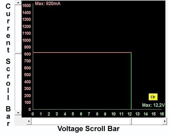 GÜÇ (BESLEME) IR SICAKLIK TEST Programı çalıştırdığınızda; Güç (Enerji) IR Sıcaklık Test Ekranı açılır.