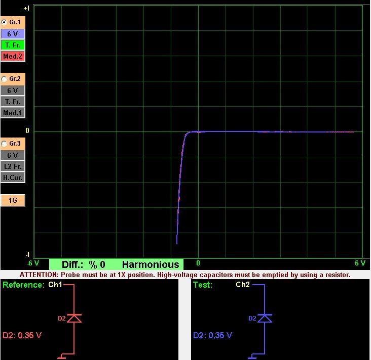 74LS02 entegresi 4 tane 2 girişi pozitif olan NOR kapısından oluşmaktadır. Entegrenin datasheetini incelersek giriş, çıkış, Vcc(güç) ve ground olmak üzere 4 farklı bağlantı vardır.