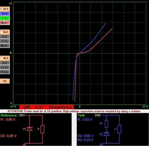 Aralarında Karşılaştırılması (Sağlam Pin) Resim 196: ULN2003 Output VI